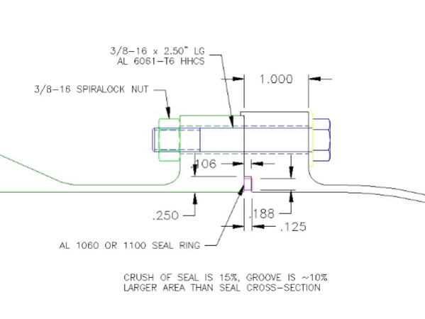 ds-flange.jpg - 74050 Bytes